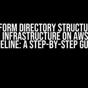 Terraform Directory Structure for Common Infrastructure on AWS for ADO Pipeline: A Step-by-Step Guide